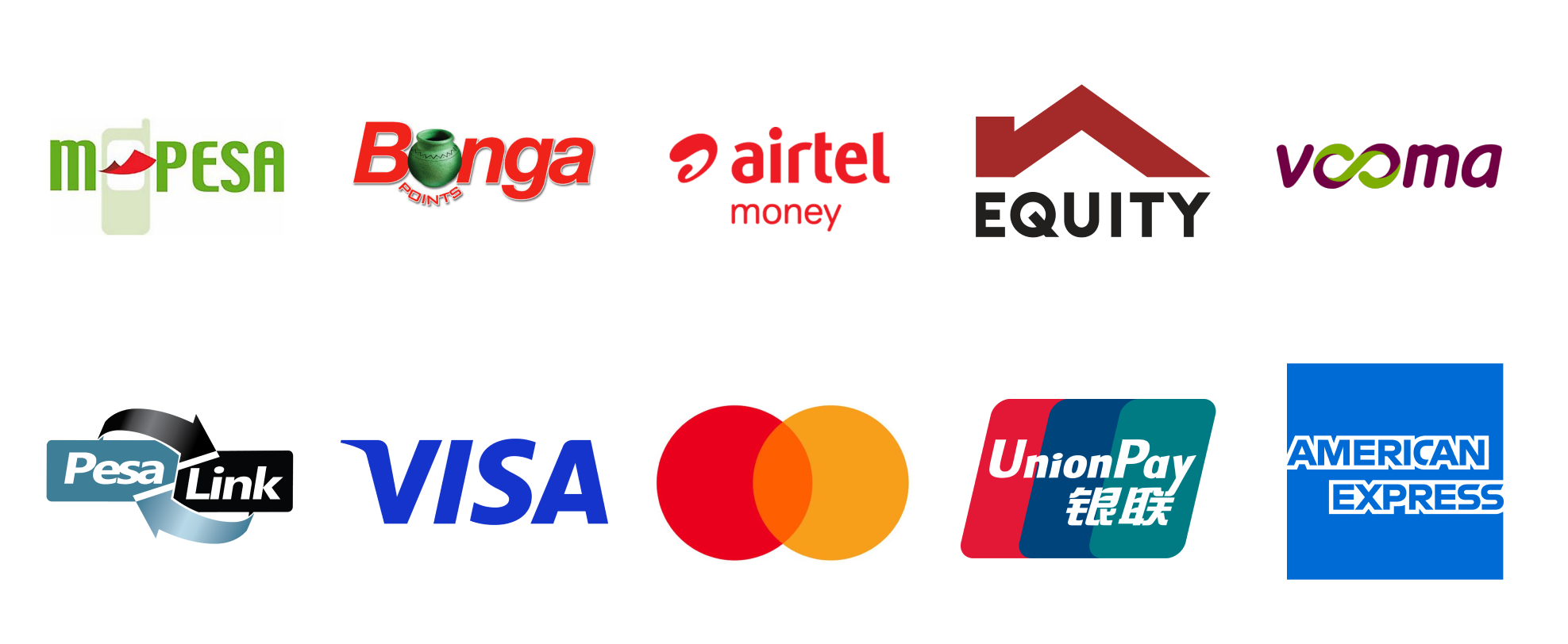 Mobile Money or Card (iPay)